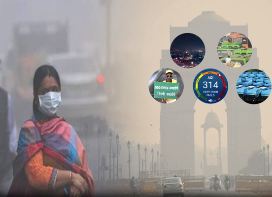 Delhi’s Air Quality