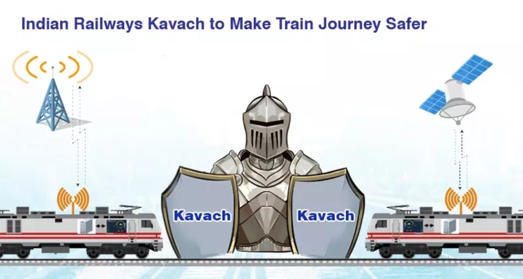 Kavach, Supreme Court, Railway